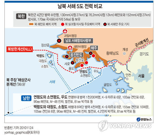 서해 이미지