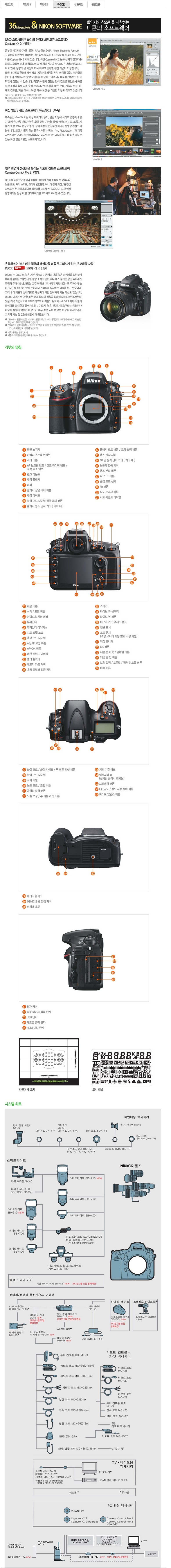 니콘 ‘D800′ 공개