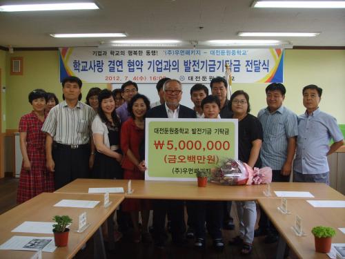 (주)우먼패키지 이미지