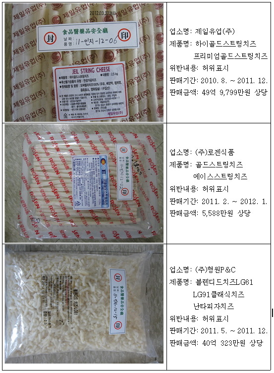 슈퍼자이언트피자 이미지