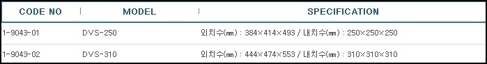 스테인레스진공데시케이터,VACUUM DESICCATORS SUS