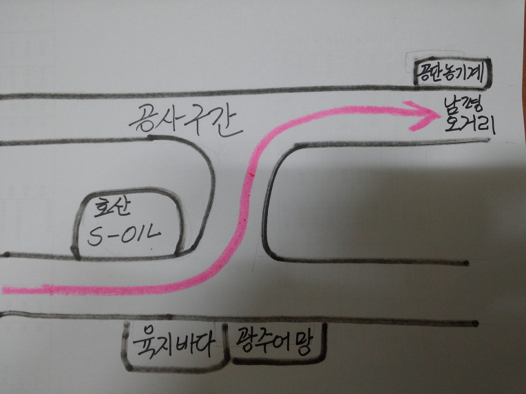 (주)금당주유소 이미지