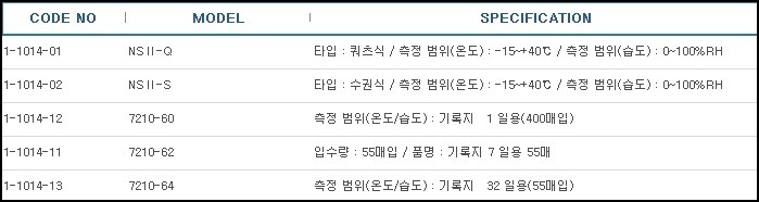 온습도기록계,THERMO-HYGRO RECORDER