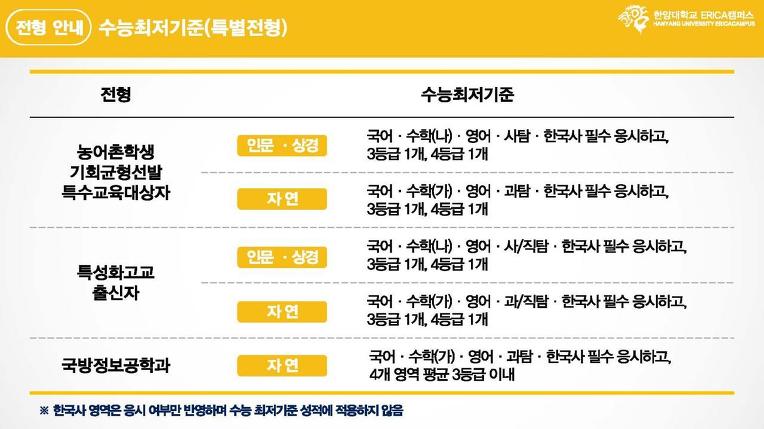 상수 이미지