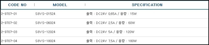 스위칭.전원공급장치,SWITCHING POWER SUPPLY
