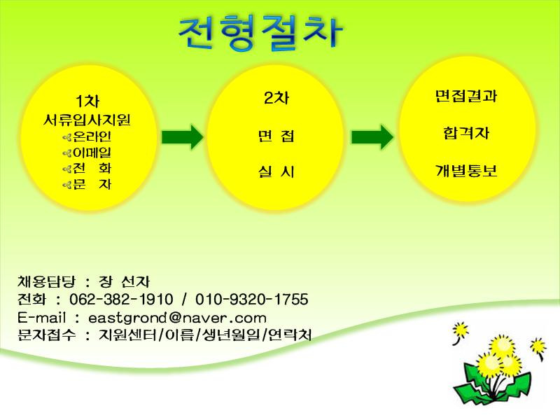 인테크라인(주) - 성남분당구 롯데닷컴 신입경력 남/여 상담원 채용 - 방문자수 1위 사람인 www.saramin.co.kr