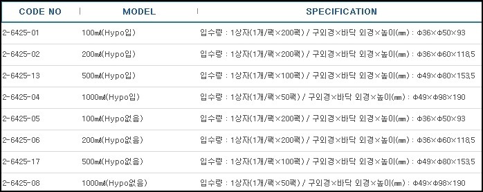 멸균채수병,STERILIZED WATER SAMPLING BOTTLES PE