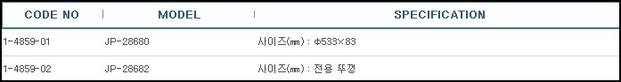 드럼통용폴리깔때기,FUNNELS FOR DRUM CAN PE