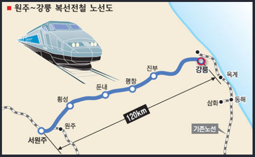 신강릉역세권 상업지 vs 근생 ,주거지   
