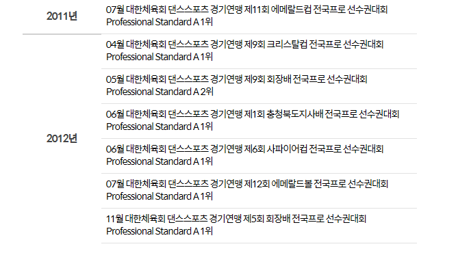 유니버셜댄스스포츠스쿨//원장 김호경 약력