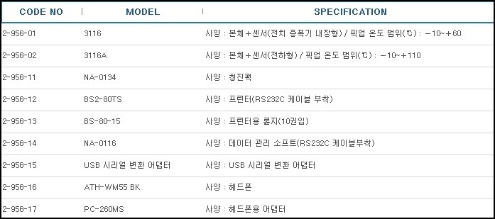 소형진동계,VIBRATION METER