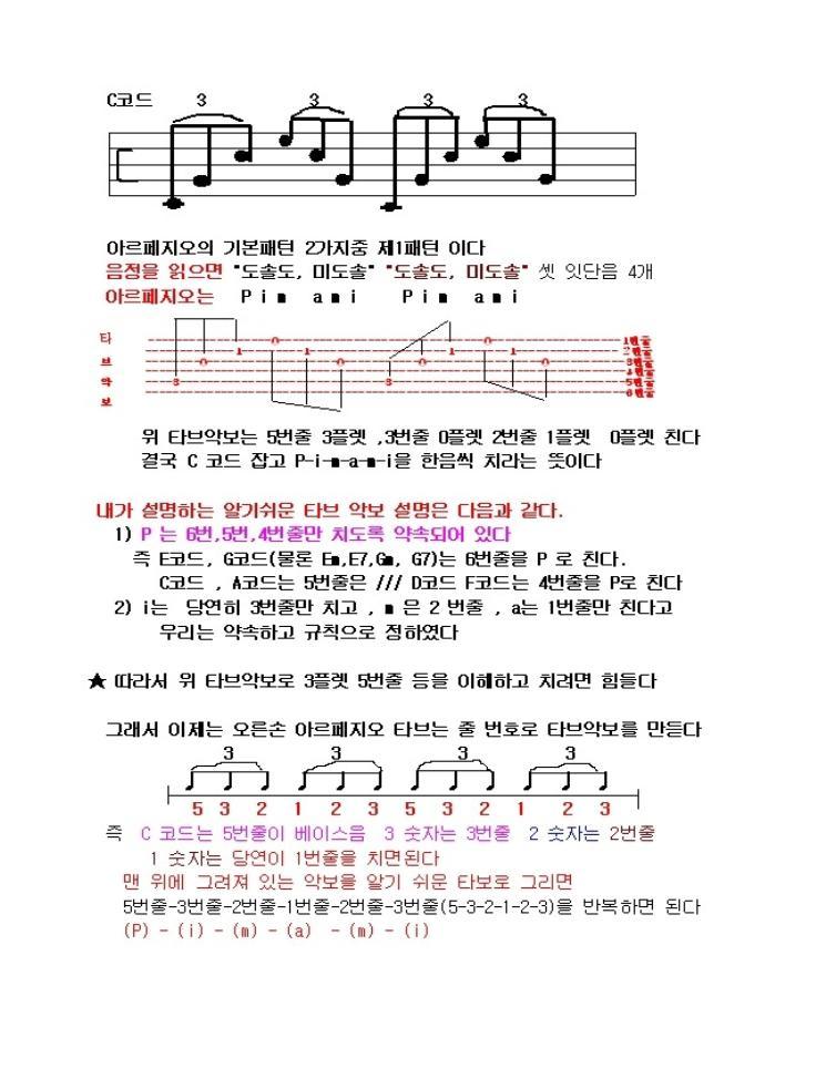 아르페지오 이미지