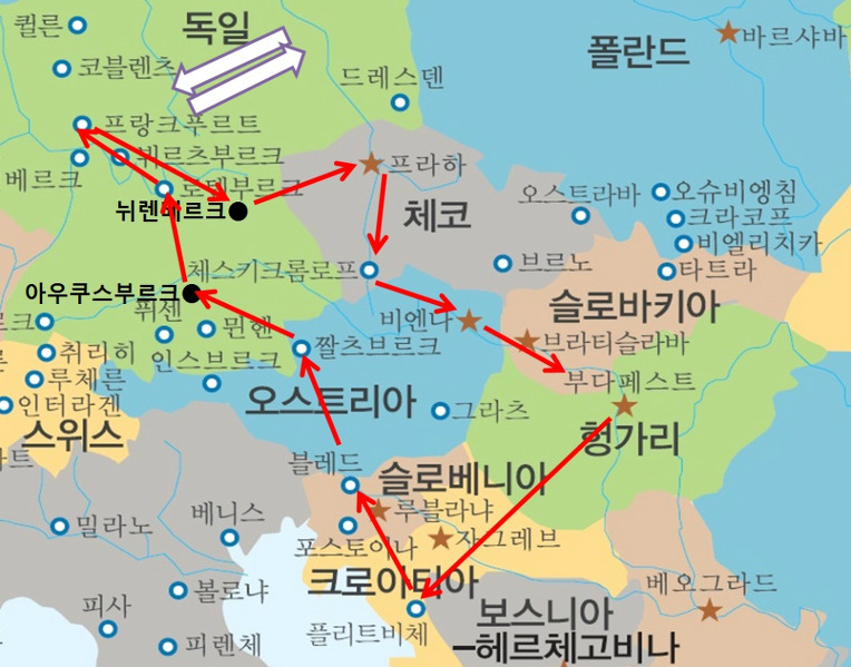 유럽 이미지