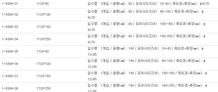 GLASS FILTER BUCHNER FUNNEL TYPE ,여과기(부흐너깔때기형) 