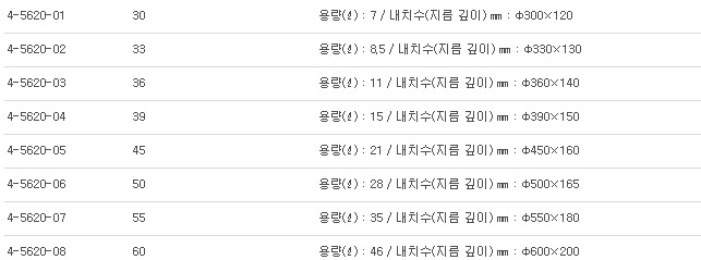 BOWL SUS,스테인레스대형볼 