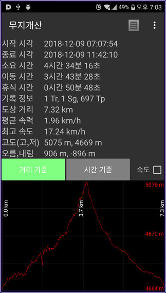 무지개여행사 이미지