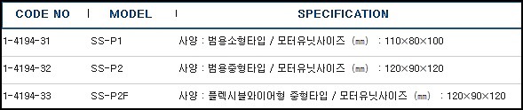간이형교반기/OVERHEAD STIRRERS