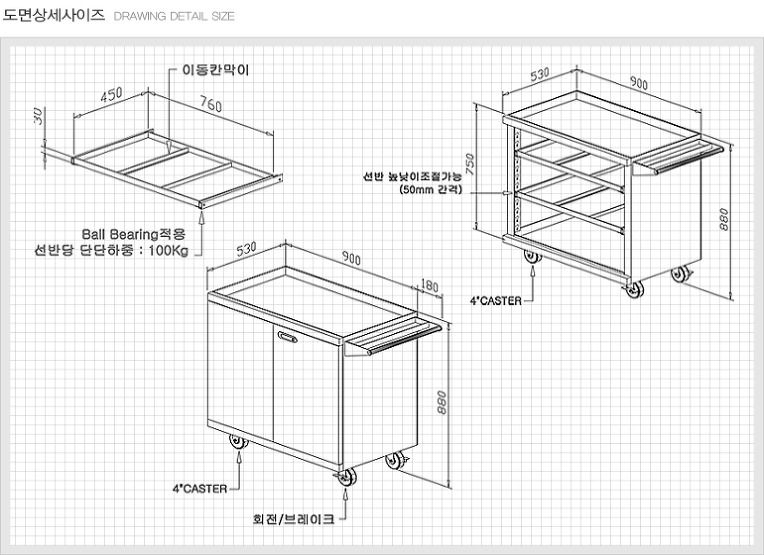이동공구함/캐비넷 TYPE/기본형/옆판+뒤판+DOOR/SW-CC2SR95