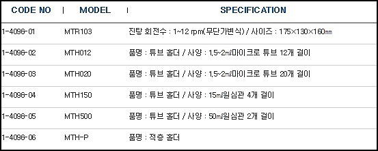 마이크로튜브로테이터/MICRO TUBE ROTATOR 