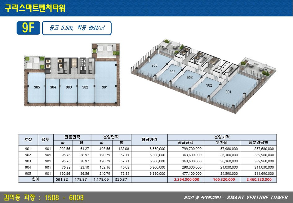 구리 스마트벤처타워 층별안내 및 분양가