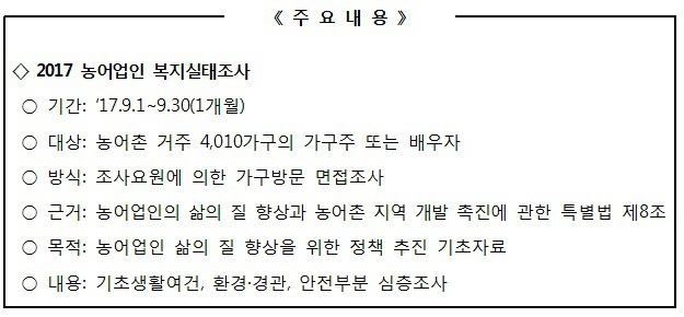 농촌진흥청, 2017 농어업인 복지실태조사 9월부터 시작 