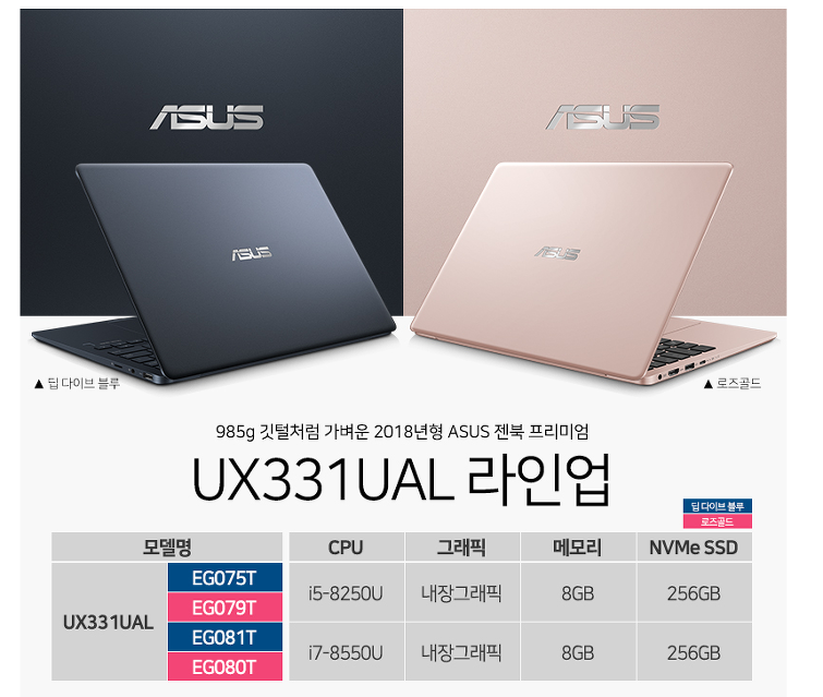 집에서 ASUS 로고를 매일, 방과 거실에서 보게 되었군요. 에어젠 UX331UAL