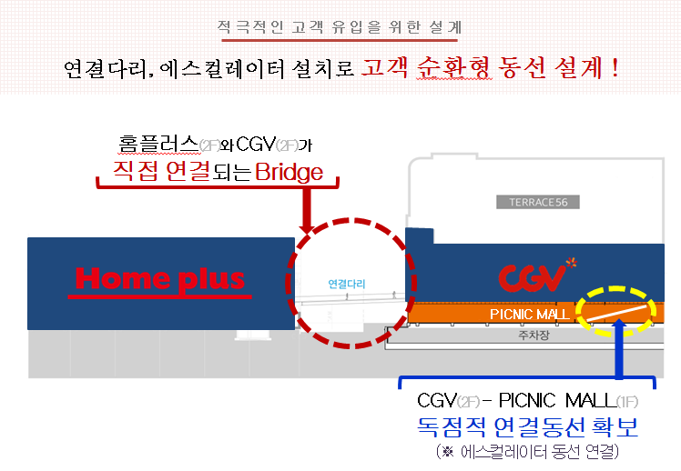광주광역시 하남2지구쪽에 cgv복합 쇼핑몰 들어온다 - 도시 갤러리